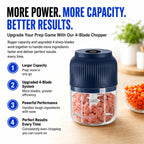 🔥Limited Time Buy One Get One Free!🔋 Wireless Mini Food Chopper with USB Charging