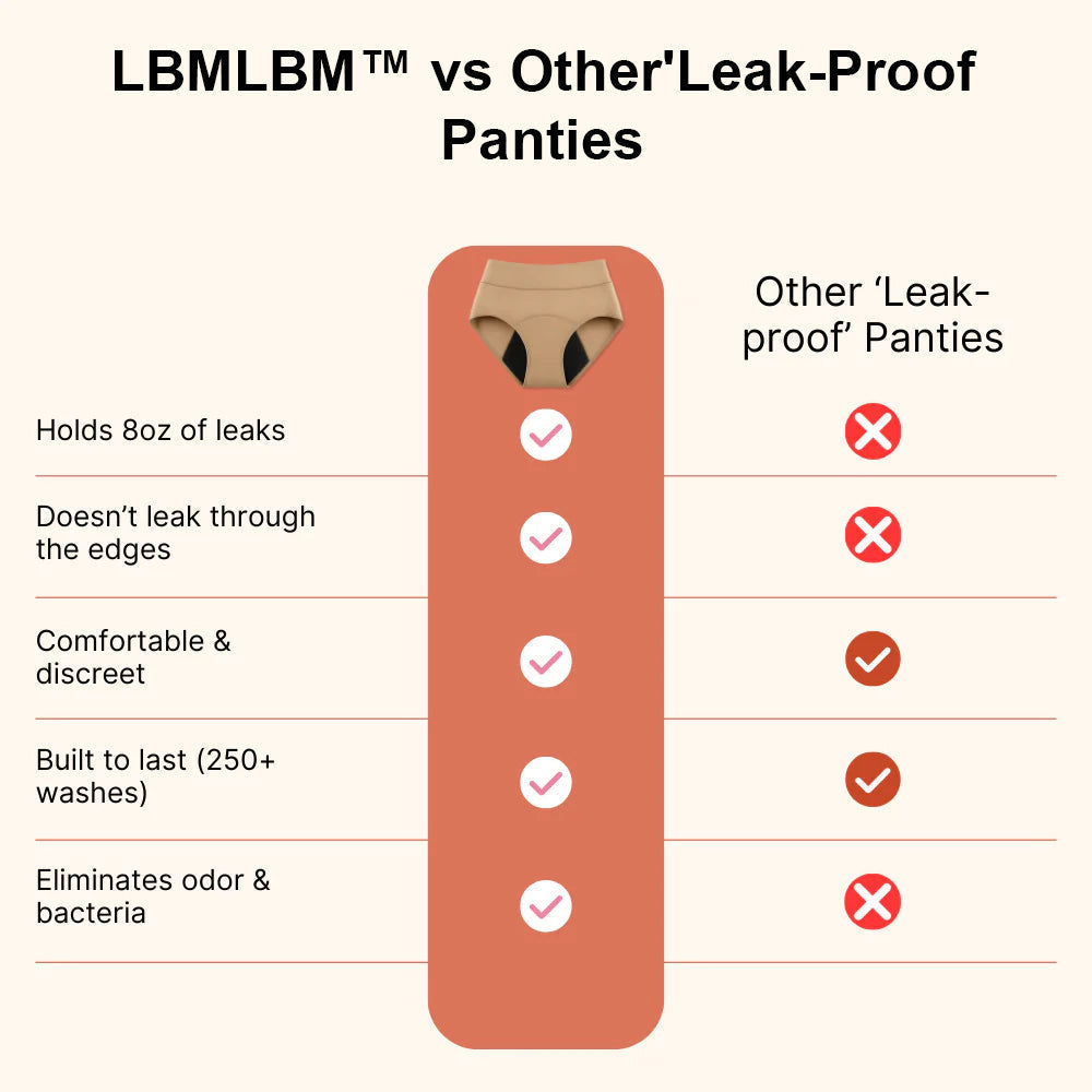 💖🌸Last Day 50% OFF|LBMLBM™  100% Leak-Proof Underwear 4-pack