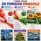 🔥Last Day Buy 1 Get 1🔥3D Printing Bubble Pen – Turn Flat Drawings Into Touchable 3D Art🪄🪄